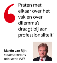 martin van rijn